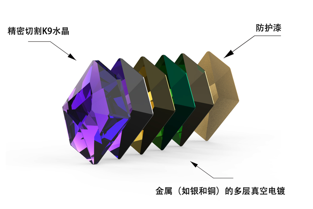 Dongzhou Crystal